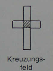 skizze kreuzungsfeld