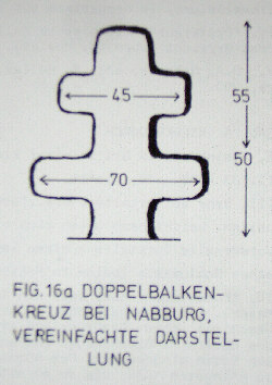 koipe lit. r. h. schmeissner 1977